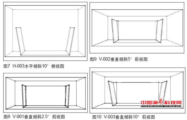 虚拟演播室蓝箱声学创作分析效果图